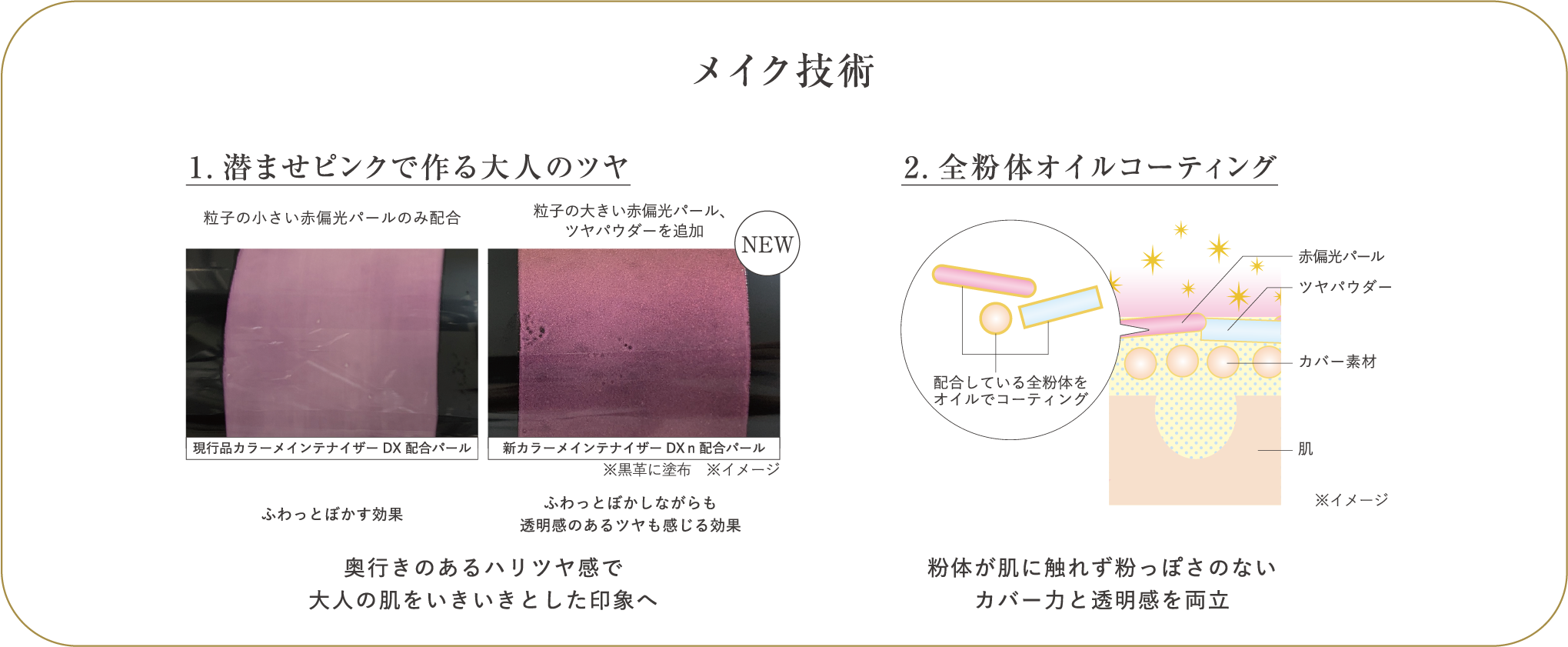 メイク技術 1 潜ませピンクで作る大人のツヤ 奥行きのあるハリツヤ感で大人の肌をいきいきとした印象へ 2 全粉体オイルコーティング 粉体が肌に触れず粉っぽさのないカバー力と透明感を両立