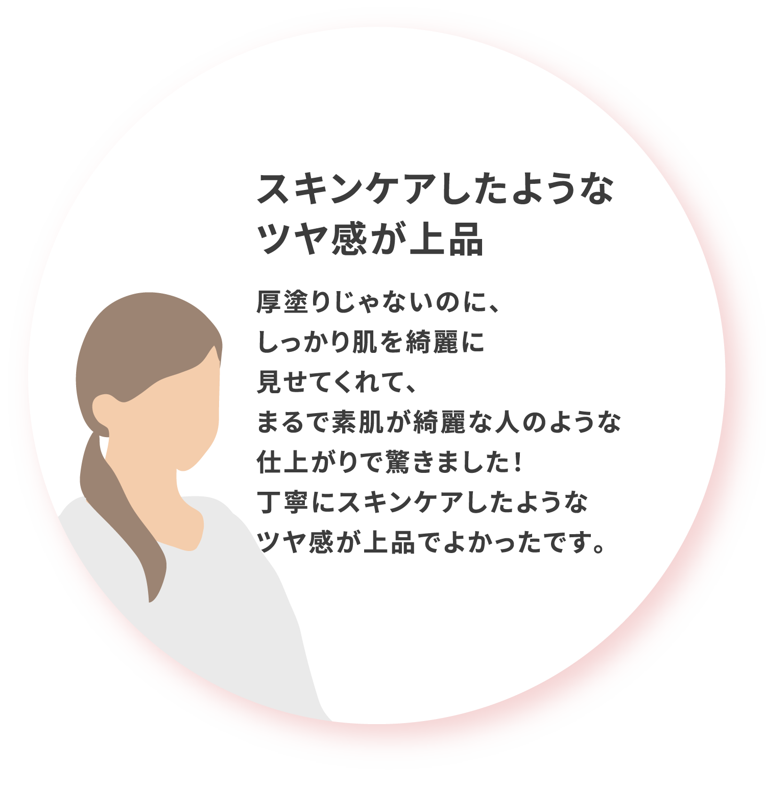 スキンケアしたようなツヤ感が上品 厚塗りじゃないのに しっかり肌を綺麗に見せてくれて まるで素肌が綺麗な人のような仕上がりで驚きました 丁寧にスキンケアしたようなツヤ感が上品でよかったです