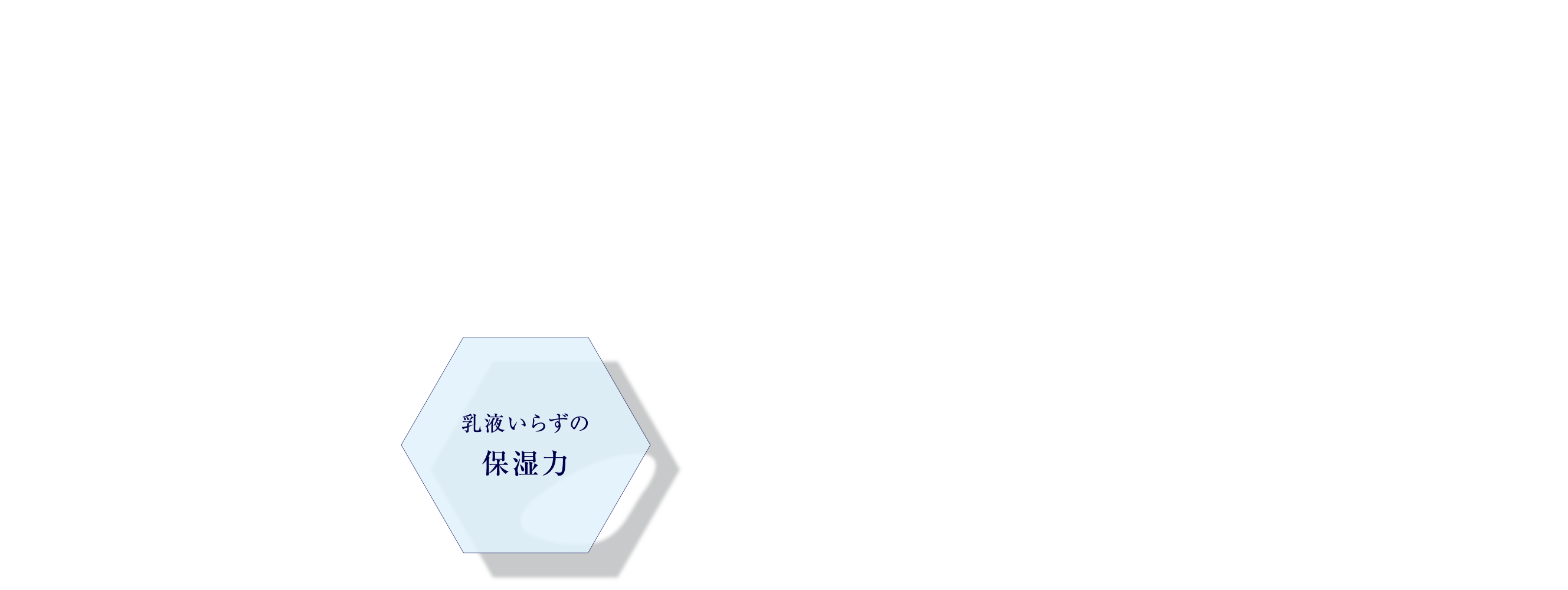 乳液いらずの保湿力